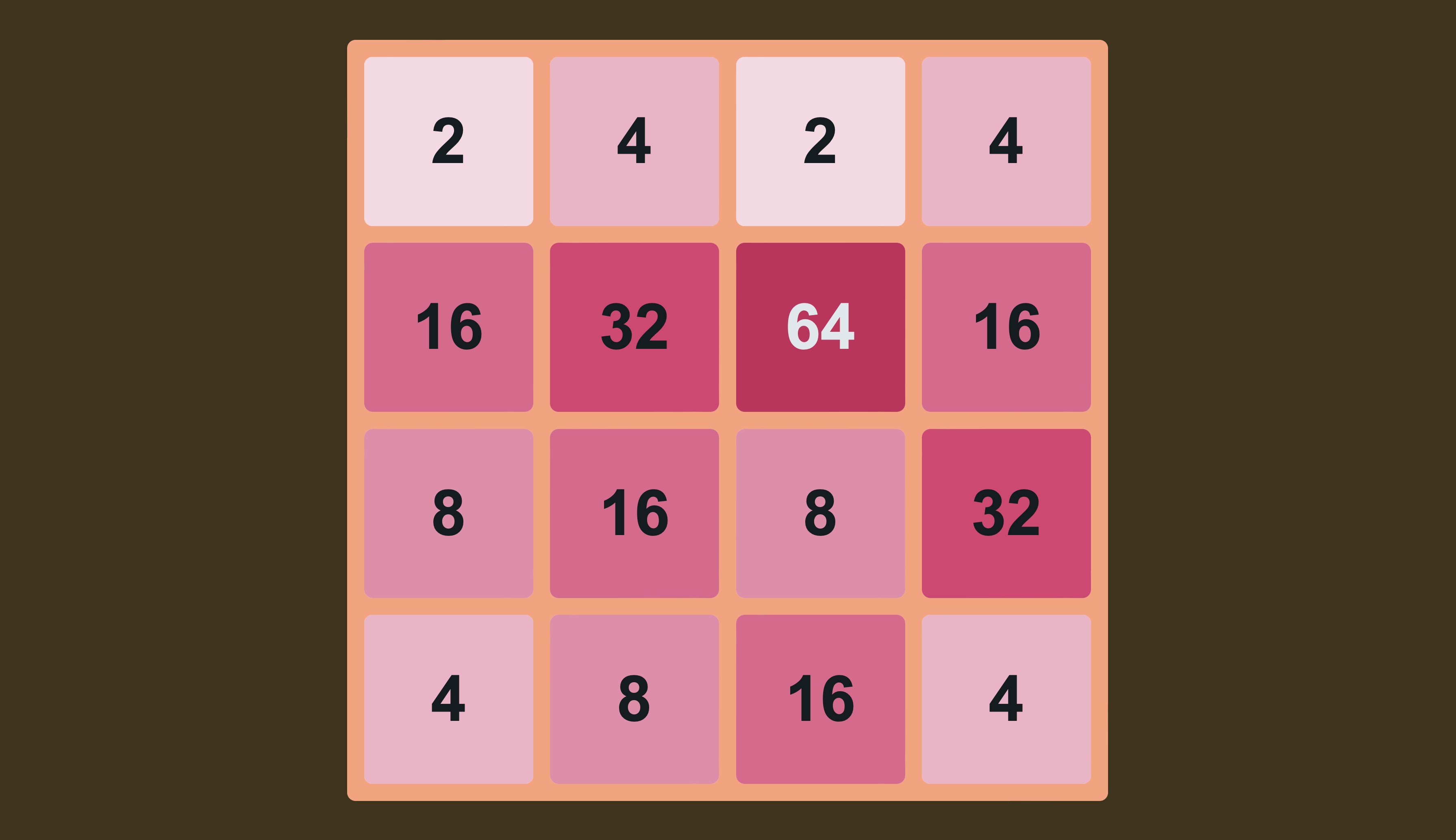 2048