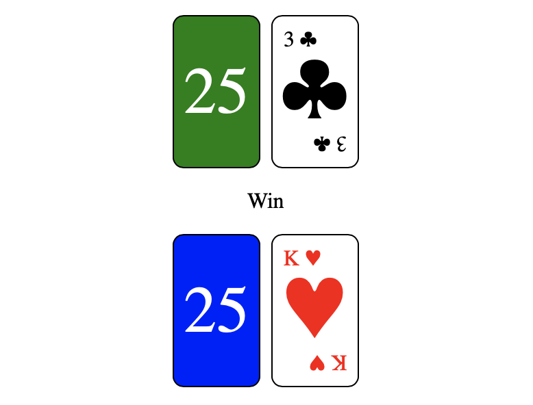 Card Game